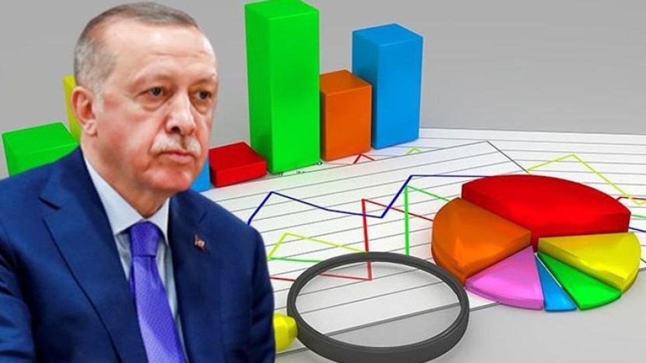 Son anket sonuçlarında Cumhurbaşkanı Erdoğan fark attı…
