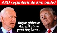 ABD seçimleri son dakika: ABD seçimlerinde kim önde? Trump mı Biden mı? İşte son durum: Mevcut oy durumu değişmezse yeni başkan...