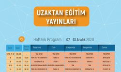 TRT EBA TV canlı yayın izle! EBA TV  7 Aralık Pazartesi 2020 ders programı yayın saatleri (bütün sınıflar)