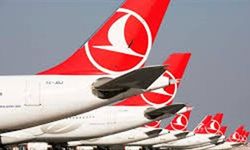 Türkiye’nin en değerli markaları açıklandı: THY zirvede