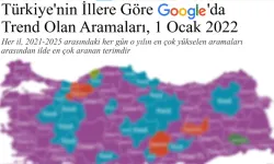 "Son 5 yılda" Türkiye'nin Google aramaları böyle değişti