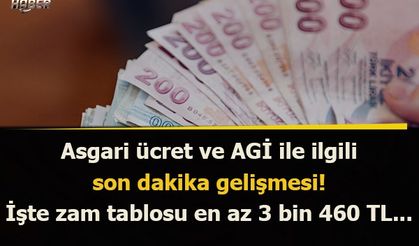 Asgari ücret ve AGİ ile ilgili son dakika gelişmesi! İşte zam tablosu, en az 3 bin 460 TL...