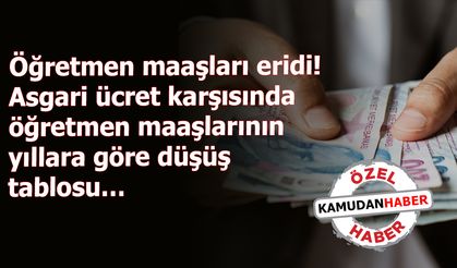 Öğretmen maaşları eridi! Asgari ücret karşısında öğretmen maaşlarının yıllara göre düşüş tablosu…