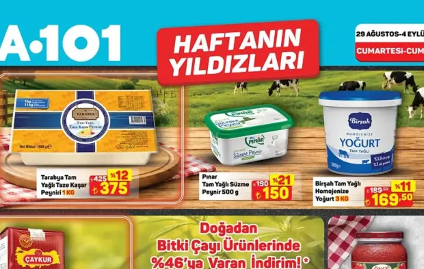 A101 29 Ağustos 2026 Cumartesi Aktüel Ürünler Kataloğu Yayımda!