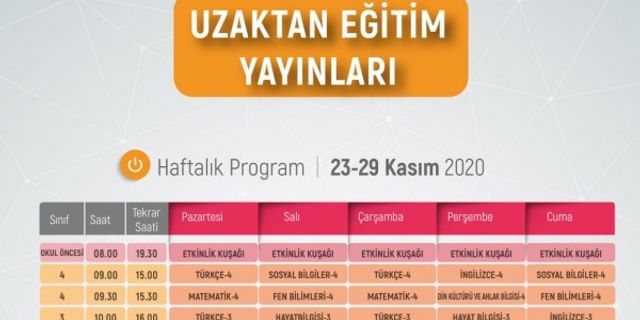 Eba Giriş ve Eba Tv 27 Kasım Cuma Eba Ders Programı ve canlı ders saatleri