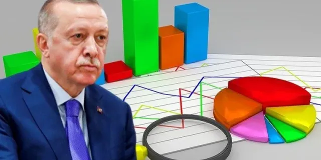 AK Parti'li Ali İhsan Yavuz açıkladı! İşte, Cumhurbaşkanı Erdoğan'ın masasındaki son anket....