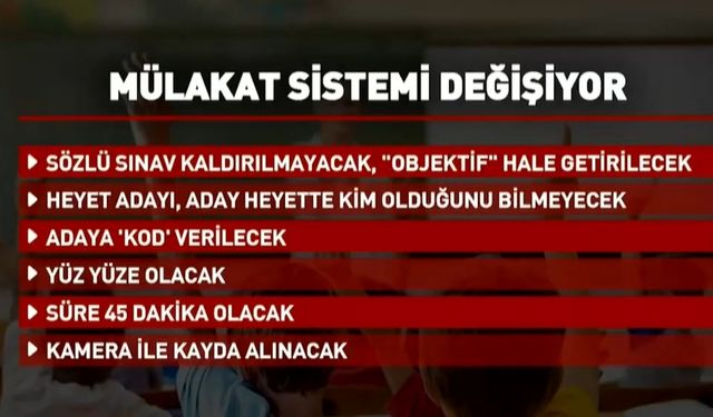 Öğretmen Atama Mülakatı Nasıl Uygulanacak? İşte Yeni Sürecin Tüm Detayları