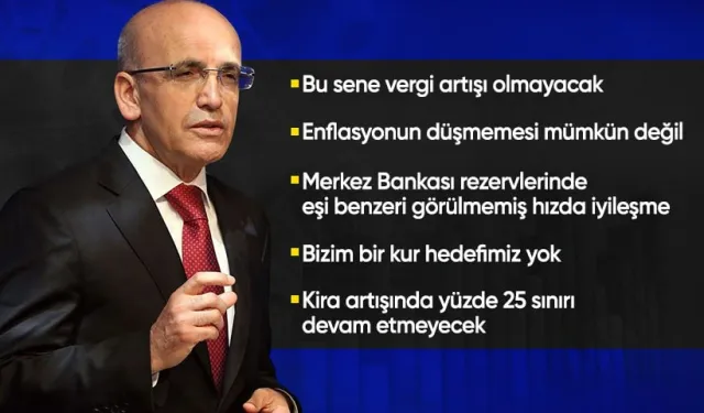 Hazine ve Maliye Bakanı Mehmet Şimşek'ten Kira ve KDV Açıklaması