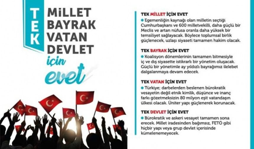 İşte 'evet' demek için onlarca neden!