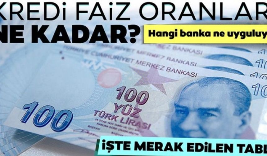 Kredi faiz oranları ne kadar? Ziraat, Halkbank, Garanti, İş Bankası ihtiyaç - taşıt - konut kredisi faiz oranları...