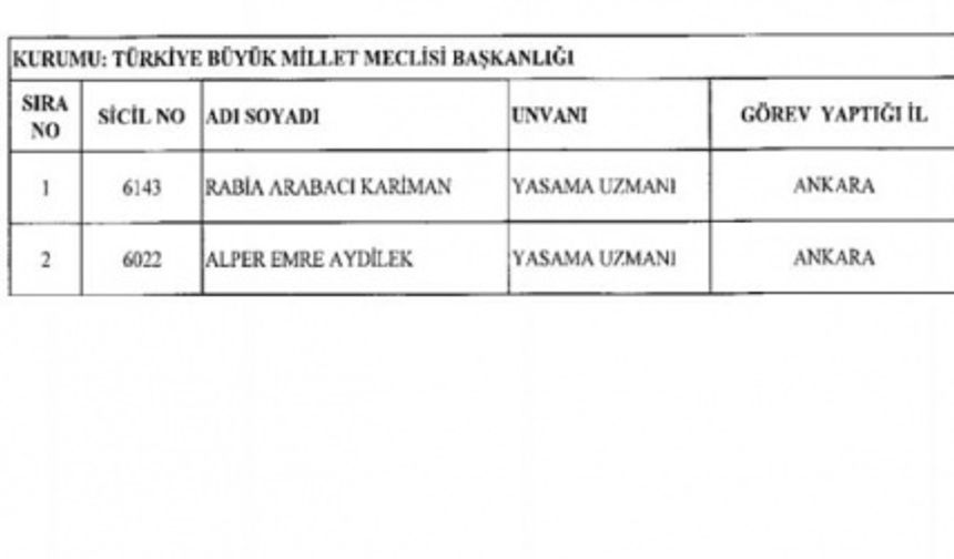 KHK ile göreve iade edilen memurların tam listesi