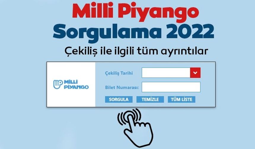 2022 Milli Piyango çekiliş sonuçları ne zaman açıklanacak?