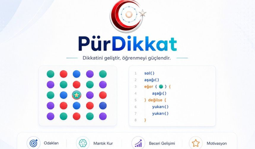 Milli Eğitim Bakanlığından öğrencilere dikkat geliştirme uygulaması: "Pürdikkat"