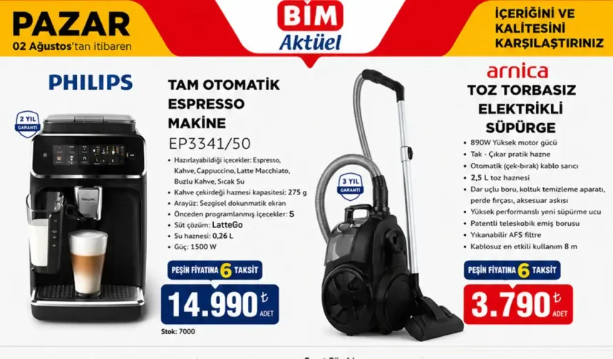 BİM 2 Ağustos 2026 Pazar Aktüel Ürünler Kataloğu