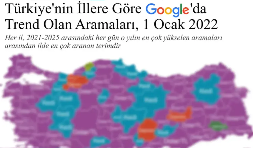 "Son 5 yılda" Türkiye'nin Google aramaları böyle değişti