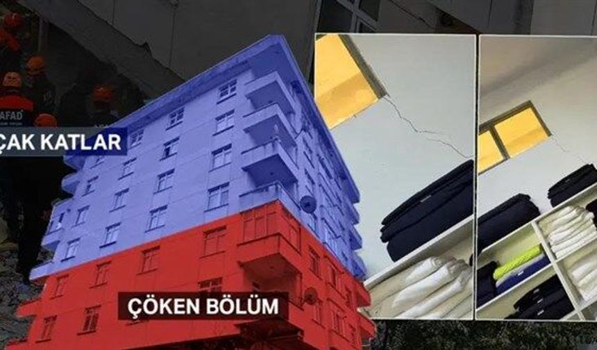 Maltepe’de Çöken Binaya İlişkin Bilirkişi Ön Raporu Ortaya Çıktı