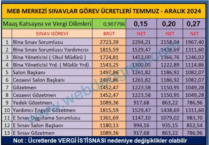 Ekran Goruntusu 2024 07 08 115137