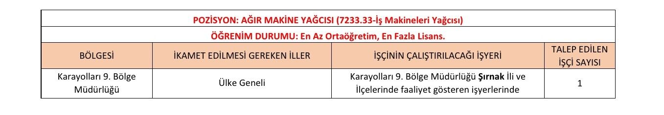 Karayolları Genel Müdürlüğü 1