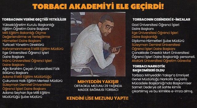Torbacı 1