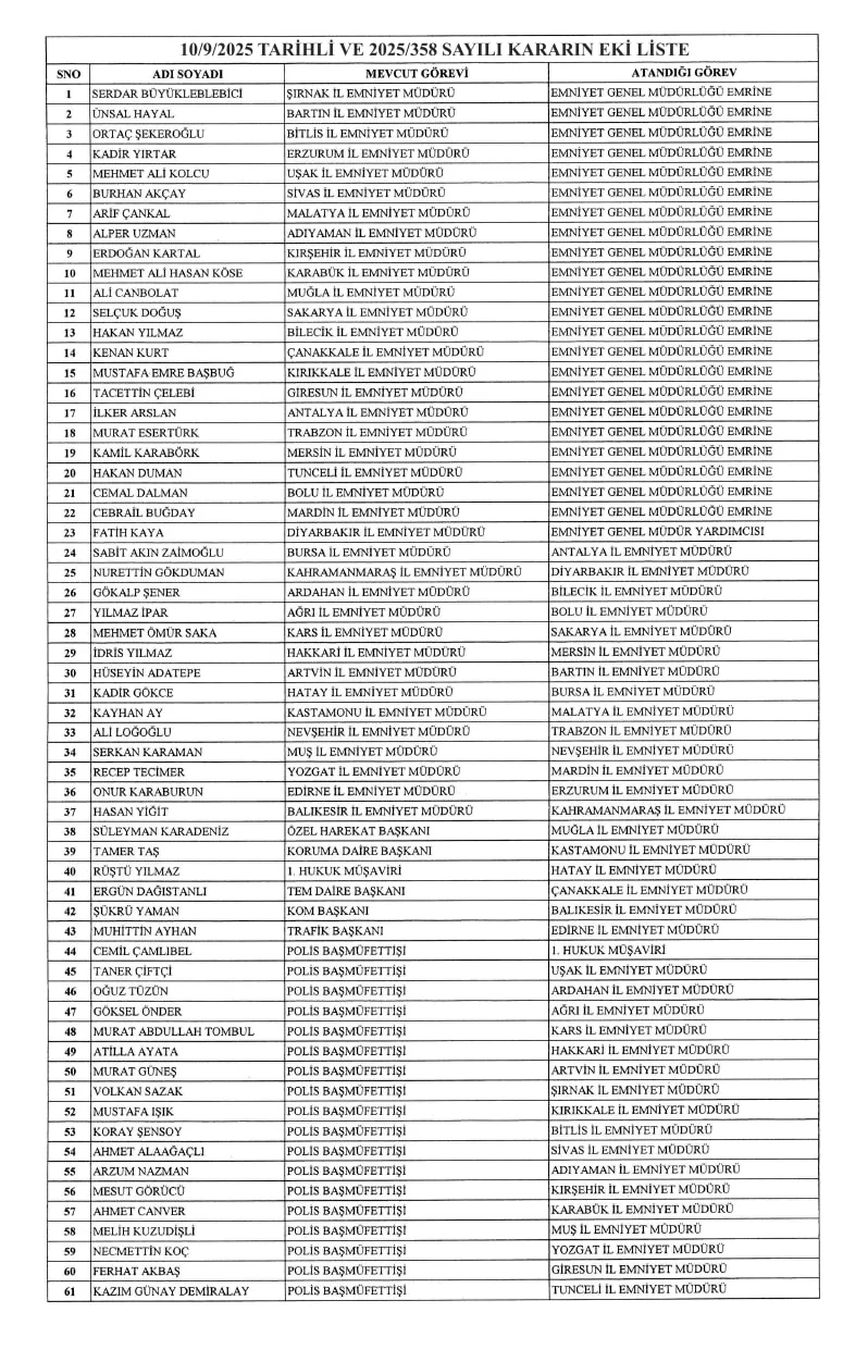 202509119Page0002Jpg C Exc D 3D U C L N I Itx M O Vaw