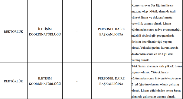Iletişim