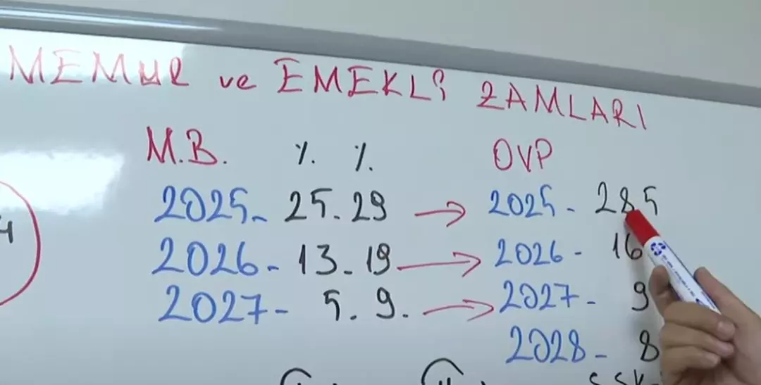 Maaş Hesaplama 4
