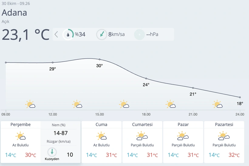 Adana-5