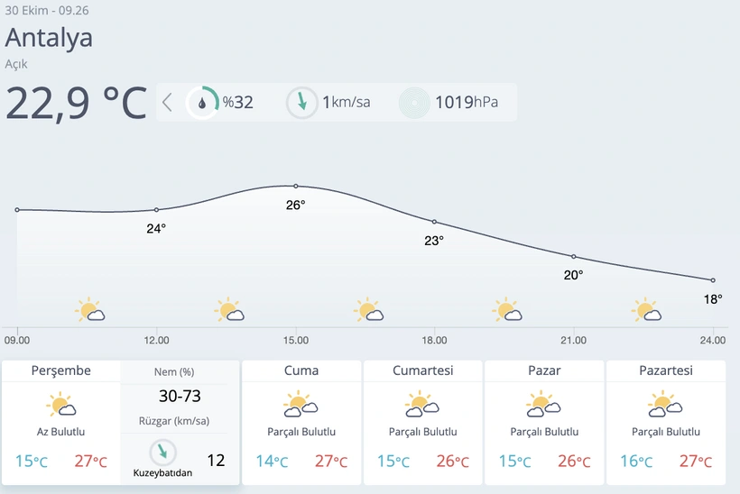 Antalya-6