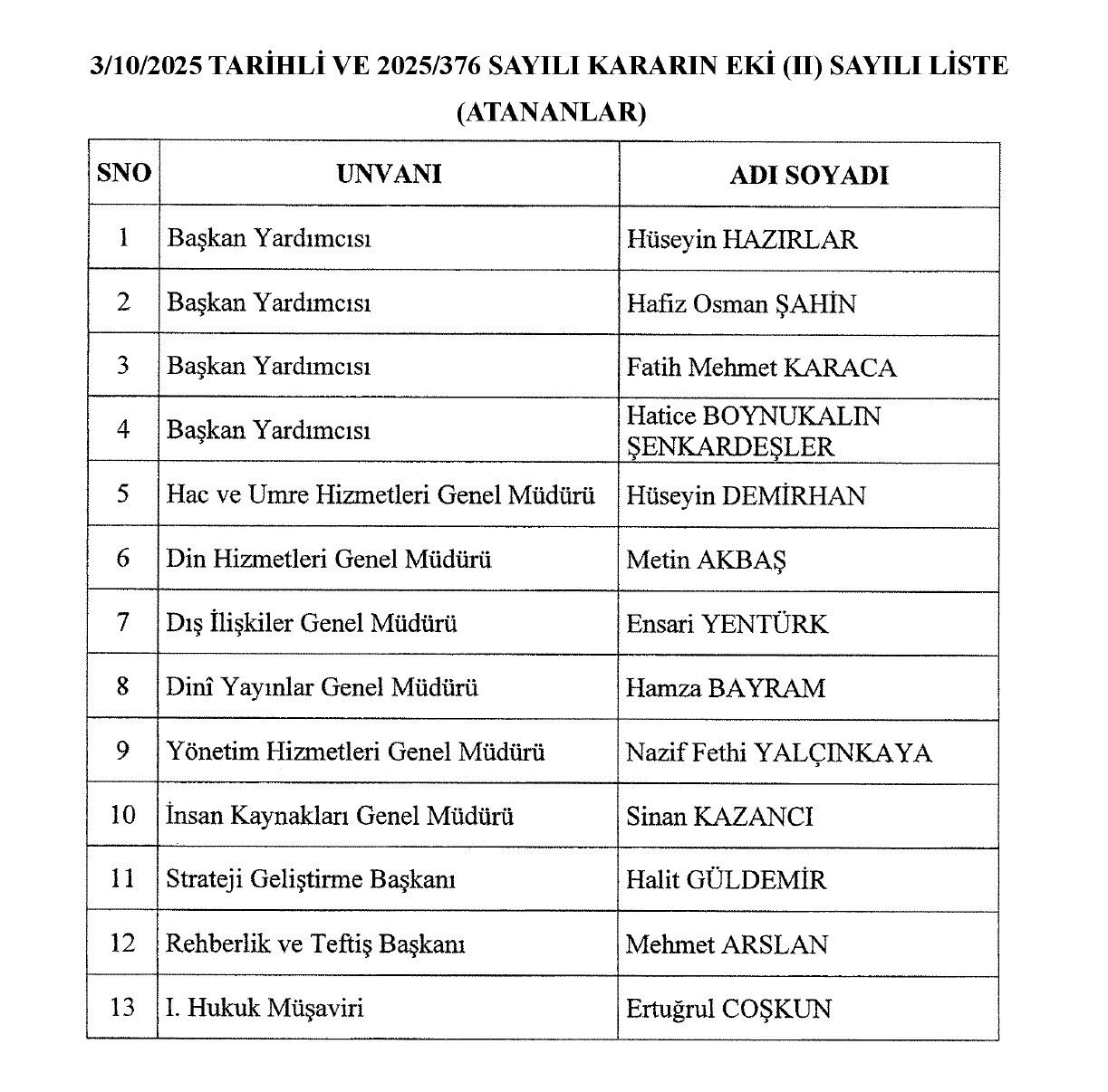 Diyanet 4
