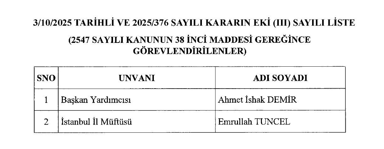 Diyanet 5