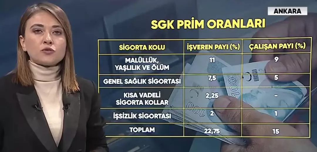 Emeklilik 4