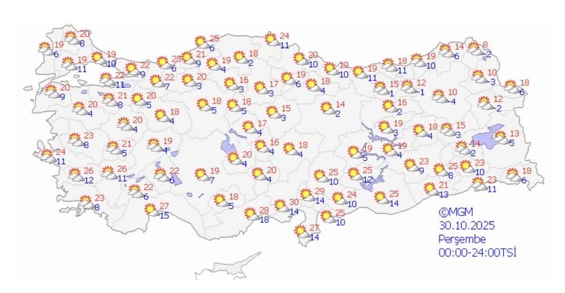 Hava Durumu 30 Kasım