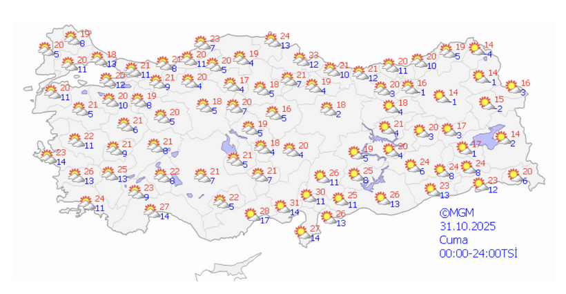 Hava Durumu 31 Ekim