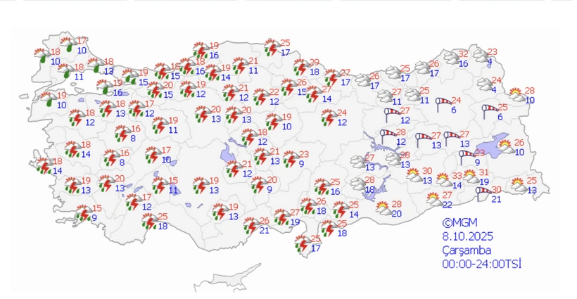Hava Durumu Çarşamba
