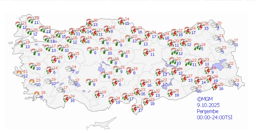 Hava Durumu Perşembe-1