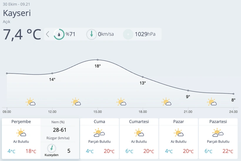 Kayseri-2