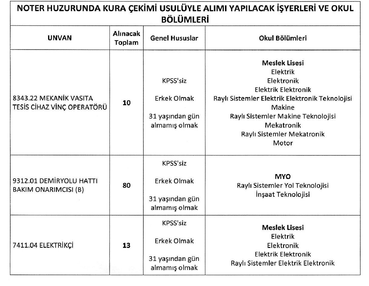 Tcdd 3