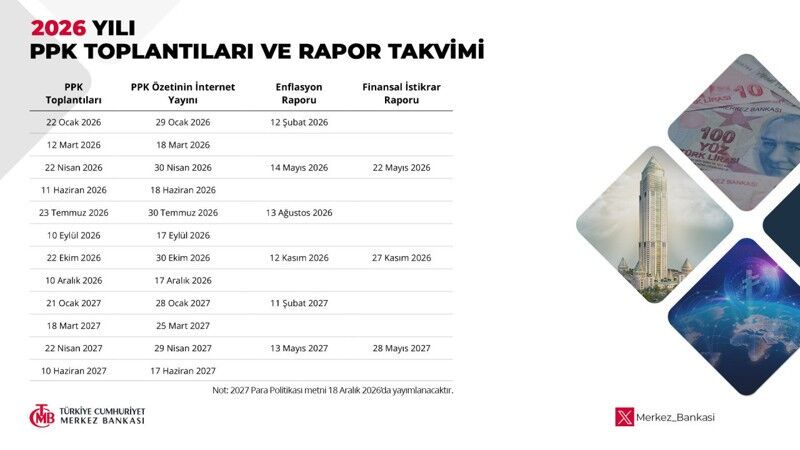 Merkez Bankası-3