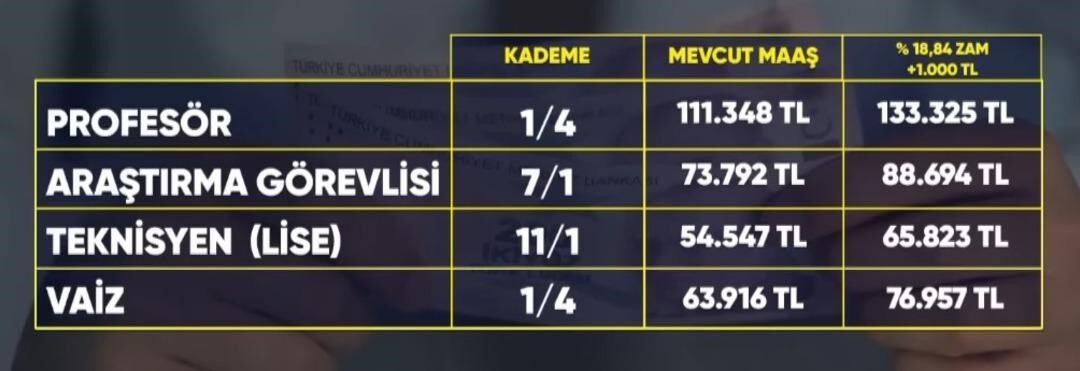 1-220