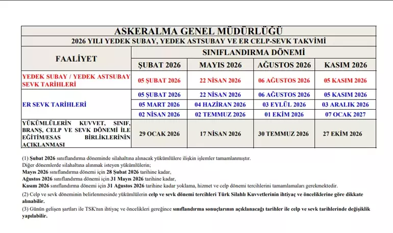 697B1Ae6C202702B6E287498