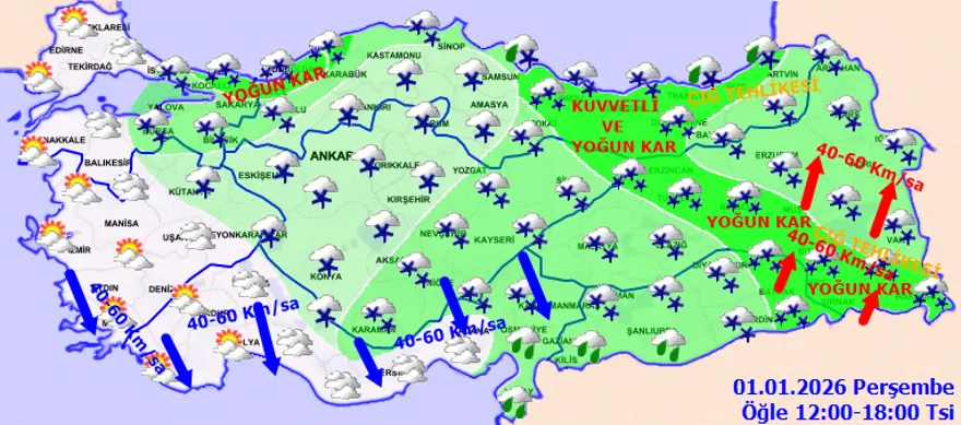Hava Durumu-9