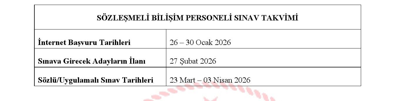 Meb Sınav-1