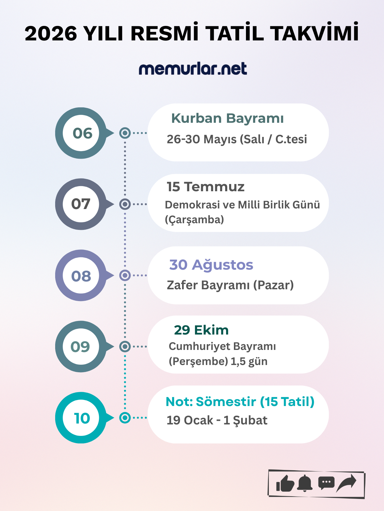 Resmi2