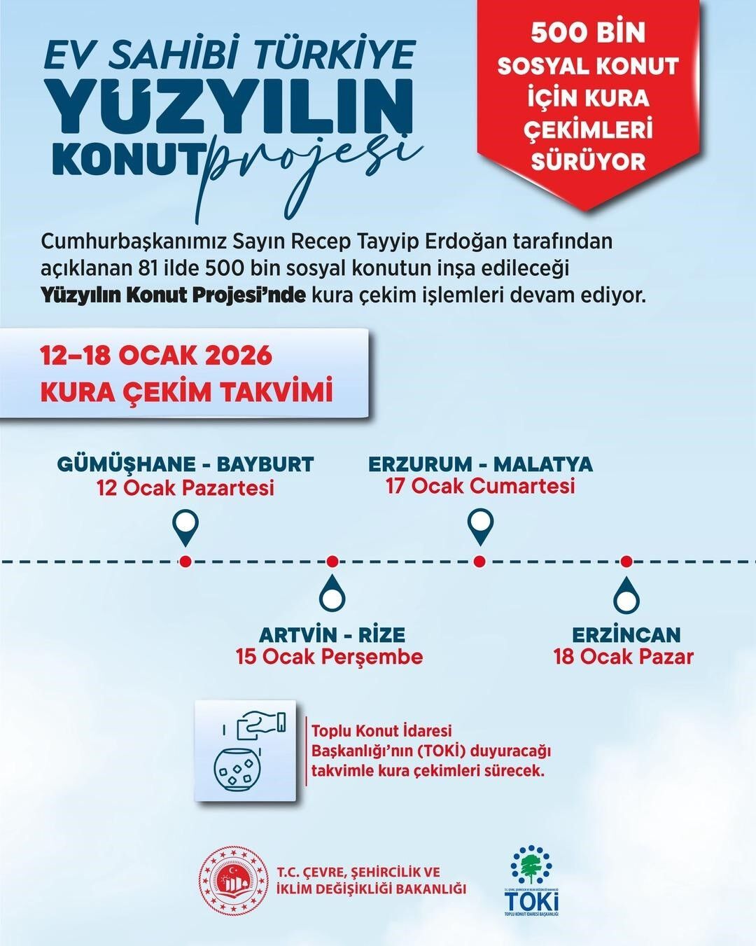 Sosyal Konut 1