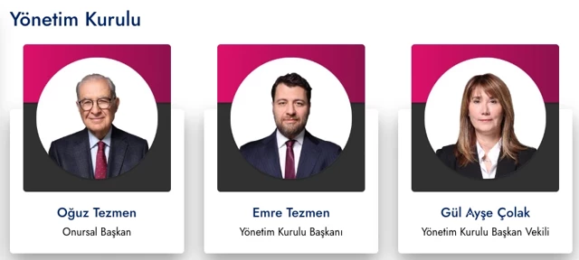 Tera Holding Kimin Sahibi Oguz Tez Ncsy