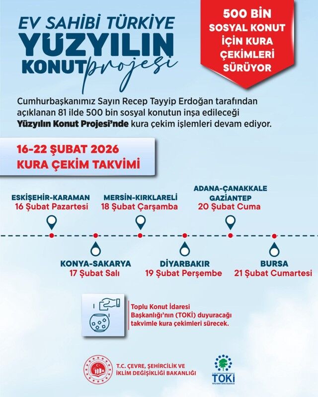 Yüzyılın Konut Projesi-1