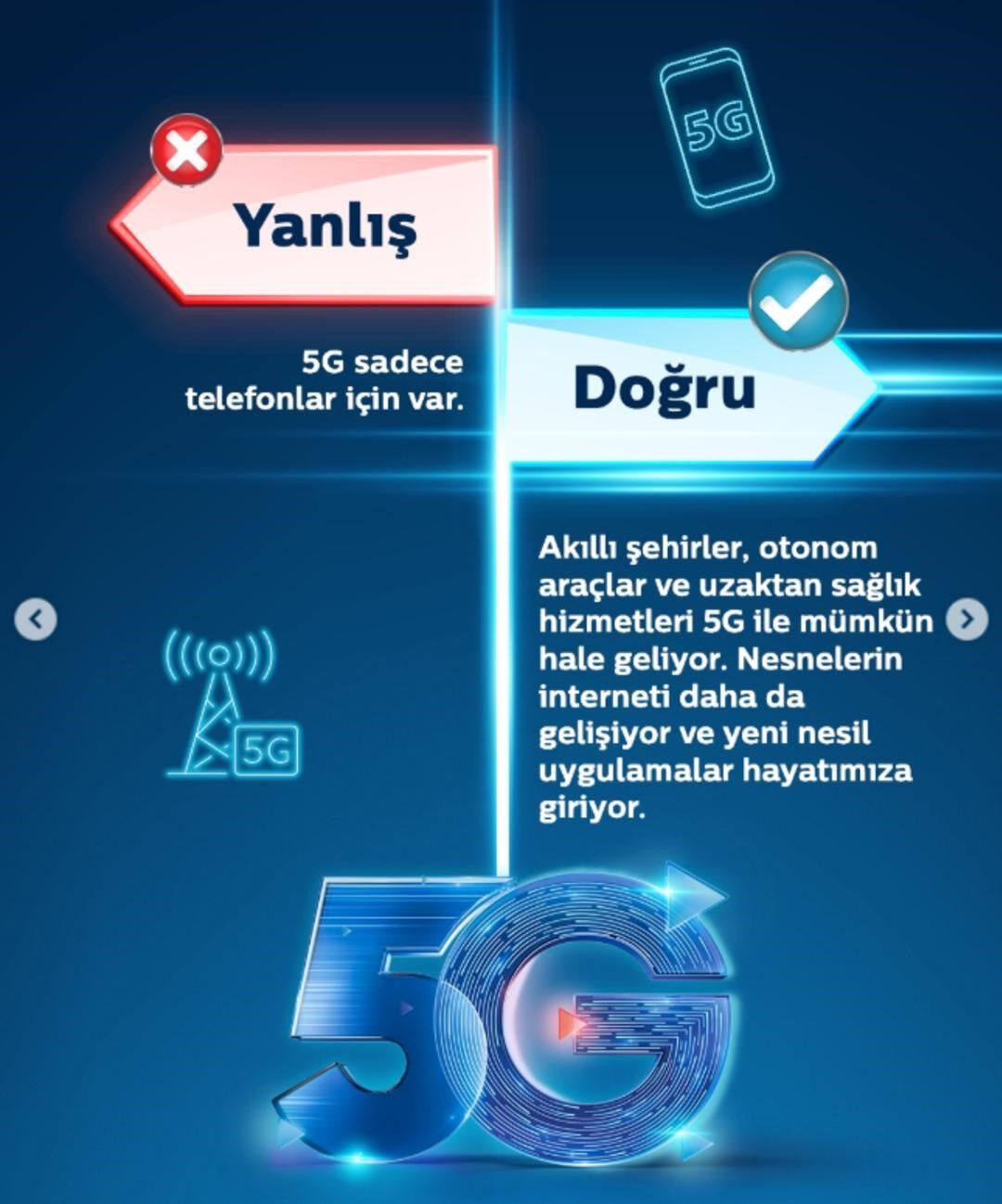 5G 1-1