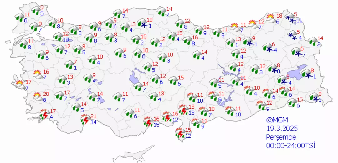 Yağmur 19 Mart
