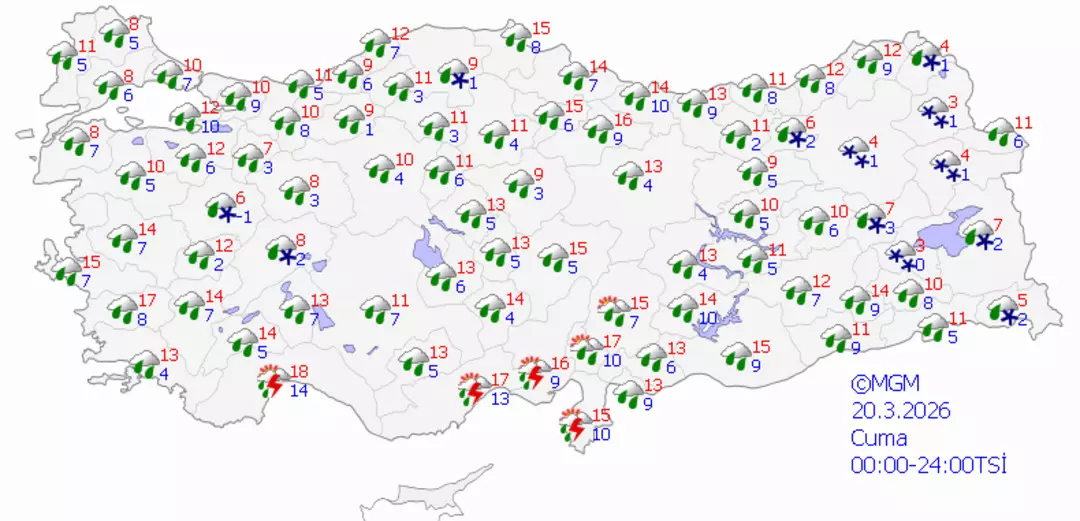 Yağmur 20 Mart