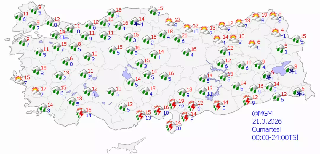 Yağmur 21 Mart